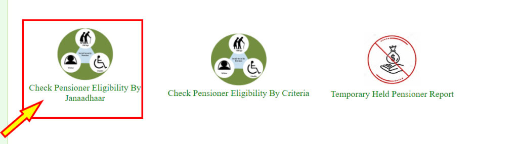 Rajasthan Vridhjan Samman Pension Yojana eligibility criteria