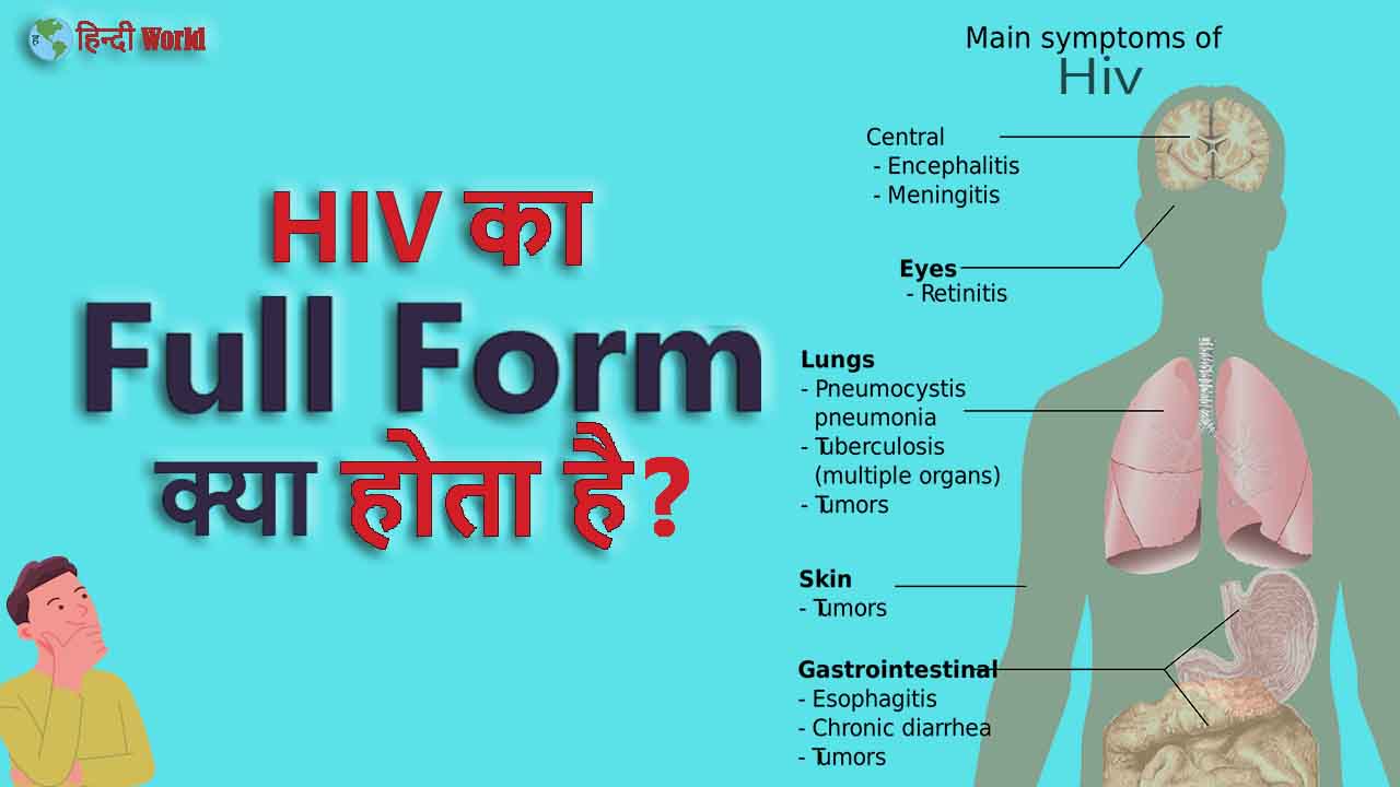 HIV full form